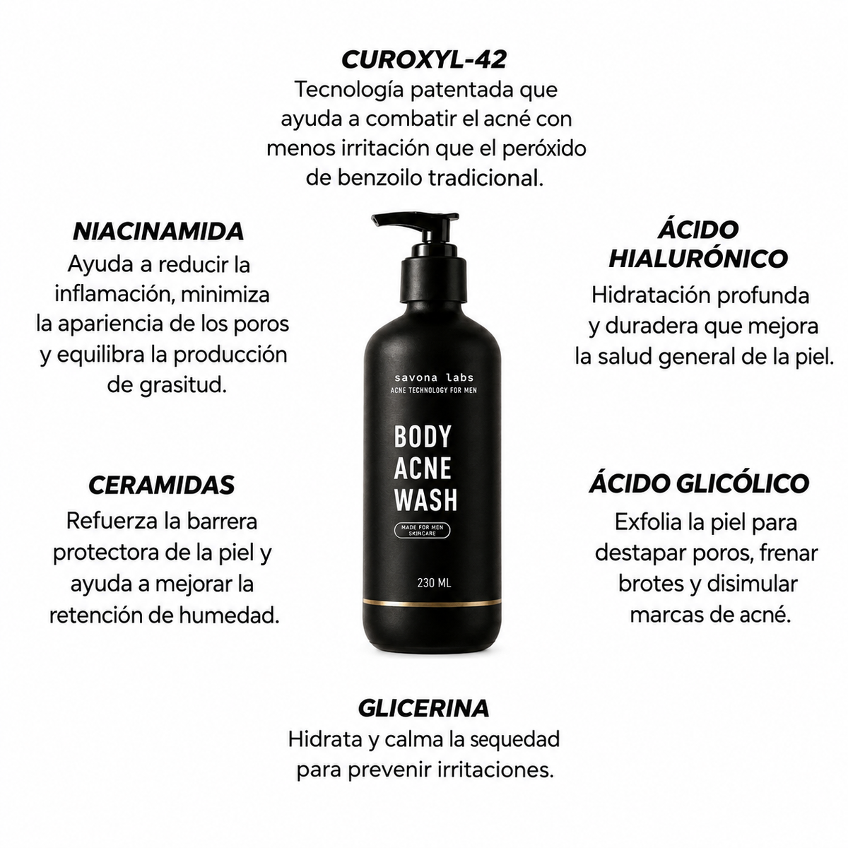 BODY ACNE WASH®