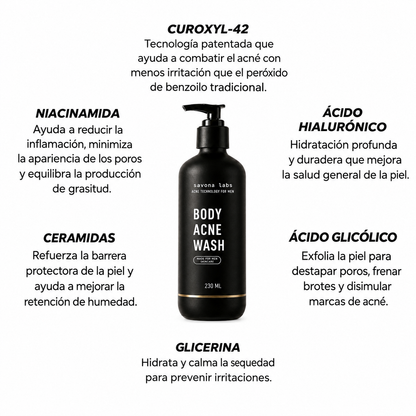 BODY ACNE WASH®